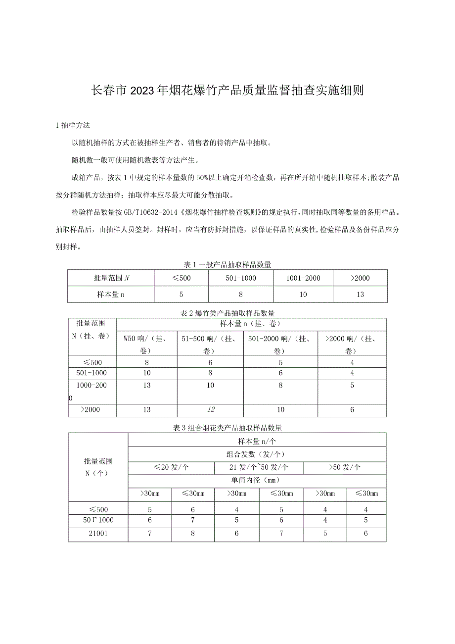 长春市2023年烟花爆竹产品质量监督抽查实施细则.docx_第1页