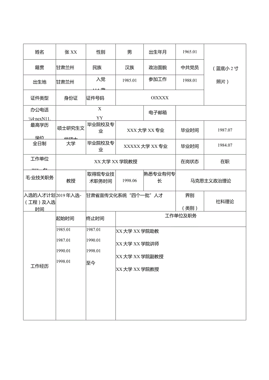 蓝底小2寸照片甘肃省宣传思想文化人才信息登记表样表.docx_第1页