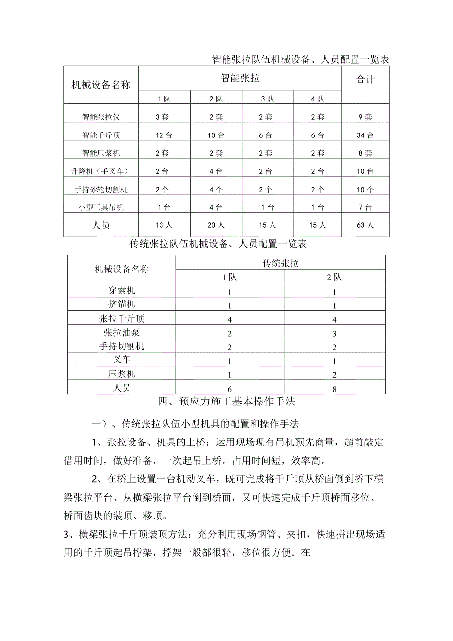 预应力施工专项安全施工方案.docx_第3页