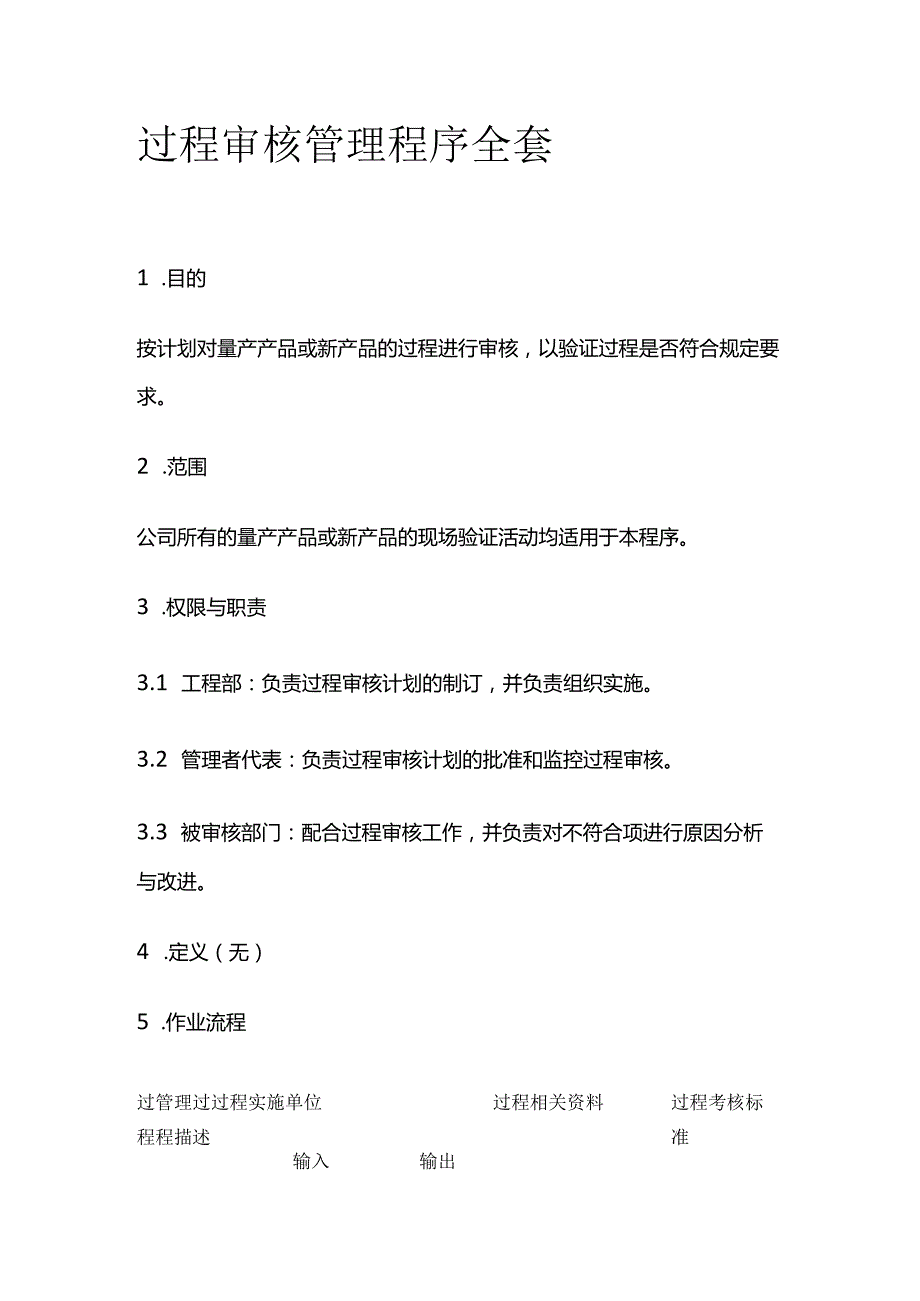 过程审核管理程序全套.docx_第1页