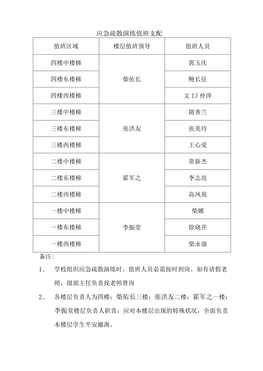 化龙镇中心小学应急预案.docx_第3页