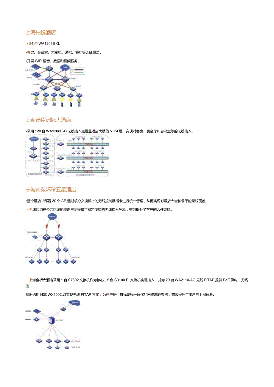 无线WiFi-酒店 楼宇-案例.docx_第1页