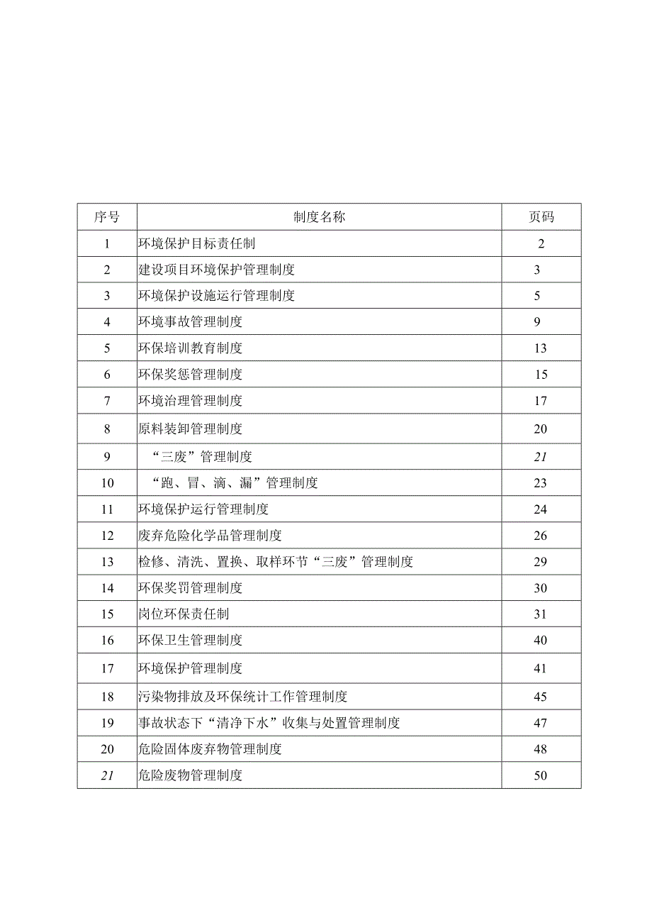 【汇编】2023某公司环保管理制度汇编(54页 ).docx_第2页