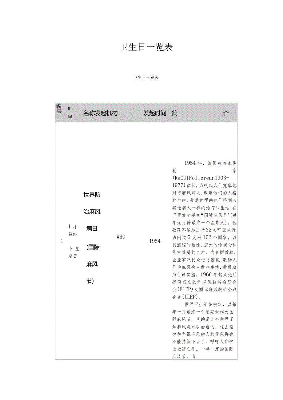 卫生日一览表.docx_第1页