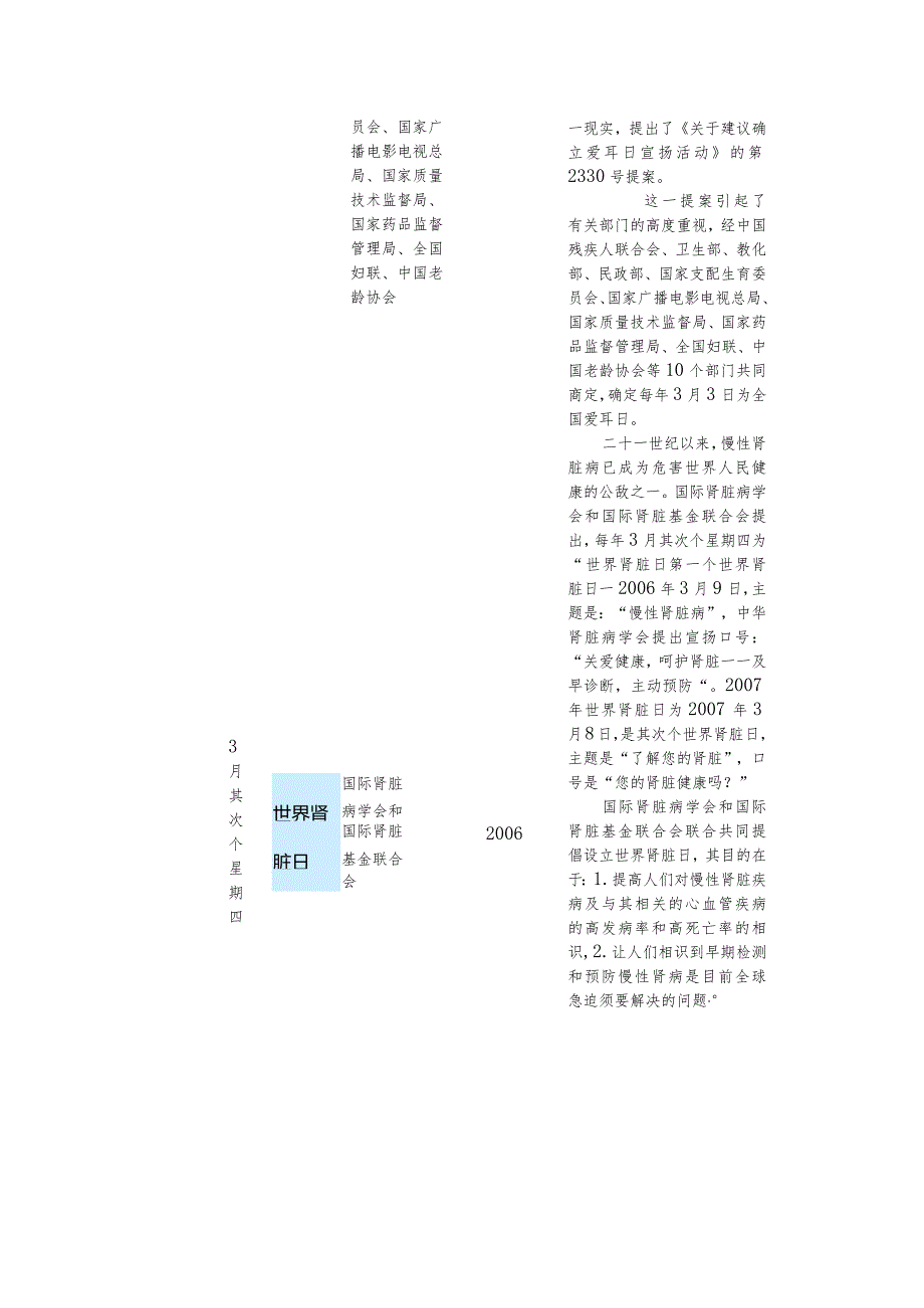 卫生日一览表.docx_第2页