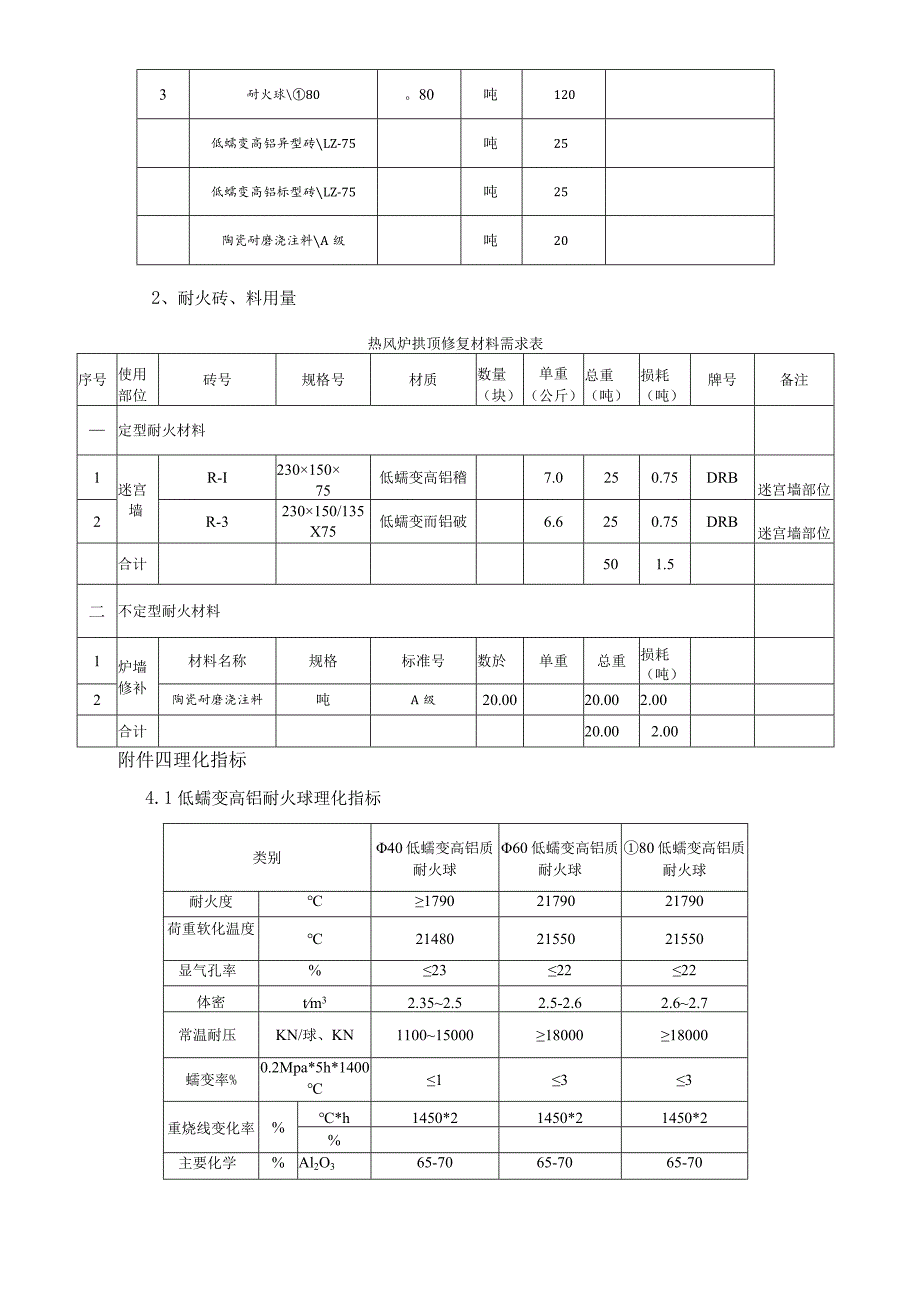 科力耐材公司炉窑工程作业区热风炉换球主材采购技术协议.docx_第3页