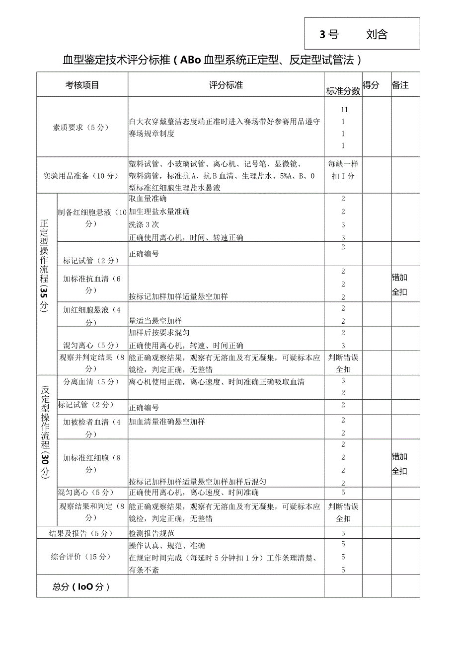 技能大赛-血型鉴定 - 3.docx_第1页