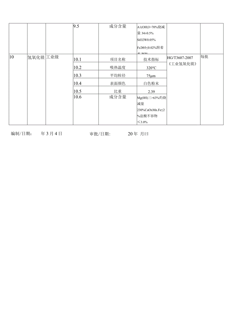 关键原材料技术要求.docx_第2页