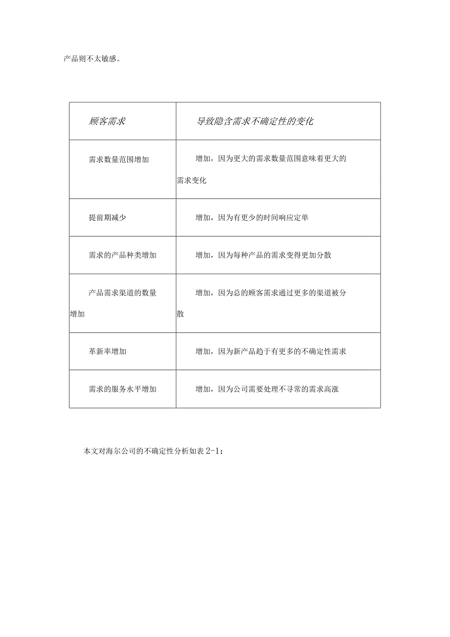 供应链绩效分析.docx_第3页