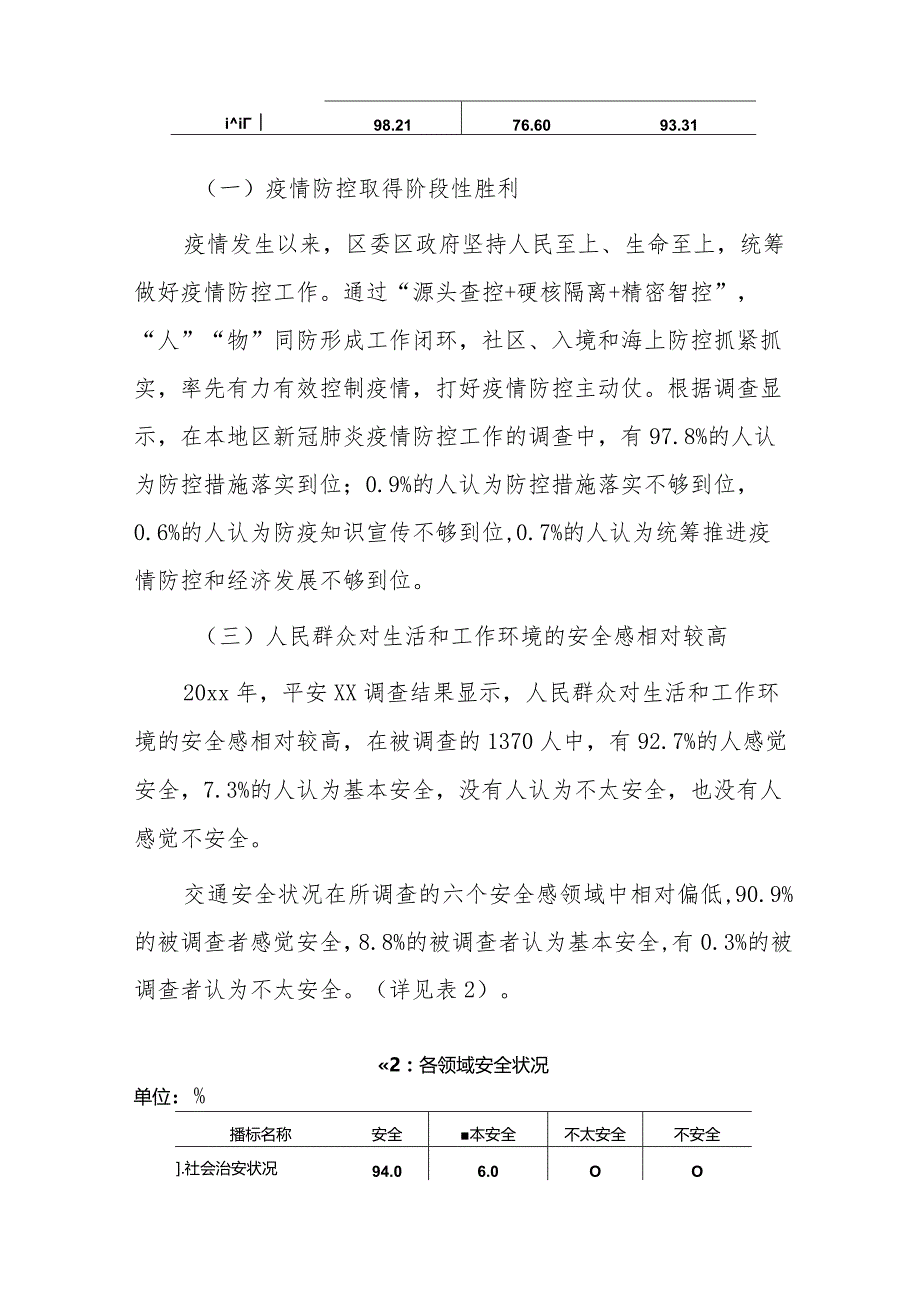 20xx年度建设平安xx人民群众安全感满意率调查报告.docx_第3页