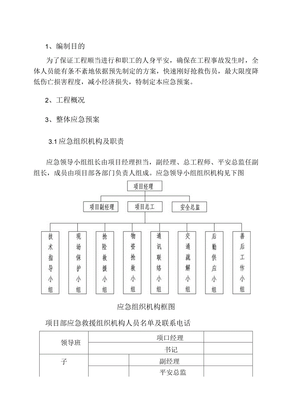 地铁工程整体应急预案.docx_第3页