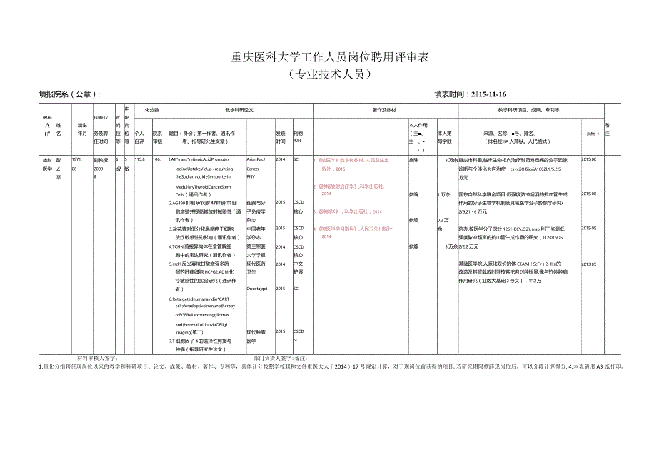 重庆医科大学工作人员岗位聘用评审表专业技术人员.docx_第1页