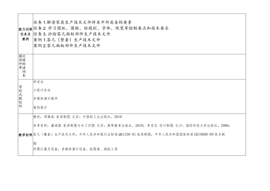 雕刻艺术与家具设计专业《家具制图》课第1单元课程单元教学设计.docx_第3页