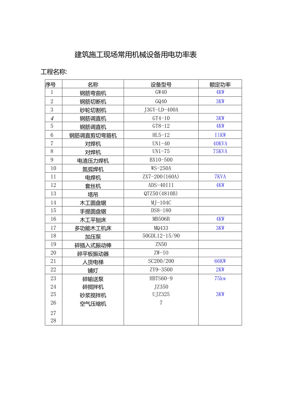 建筑施工现场常用机械设备.docx_第2页