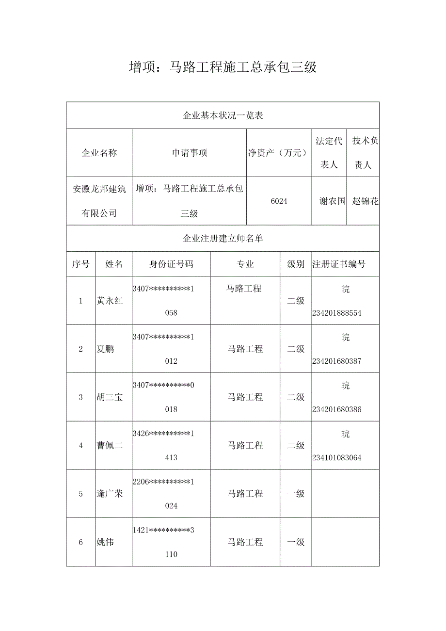 增项公路工程施工总承包三级.docx_第1页