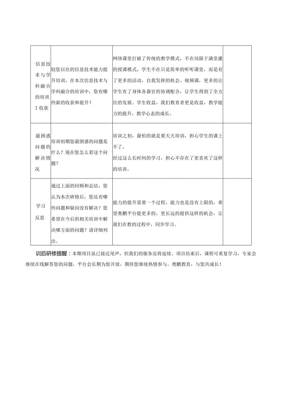 我的研修总结.docx_第2页