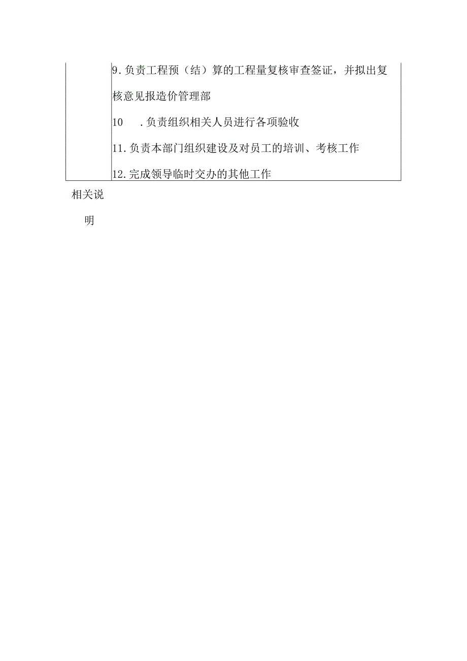 房地产开发有限公司工程管理部经理职位说明书.docx_第2页