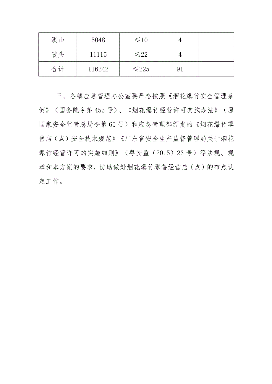 连平县2024年度烟花爆竹零售经营店点布点规划方案.docx_第3页