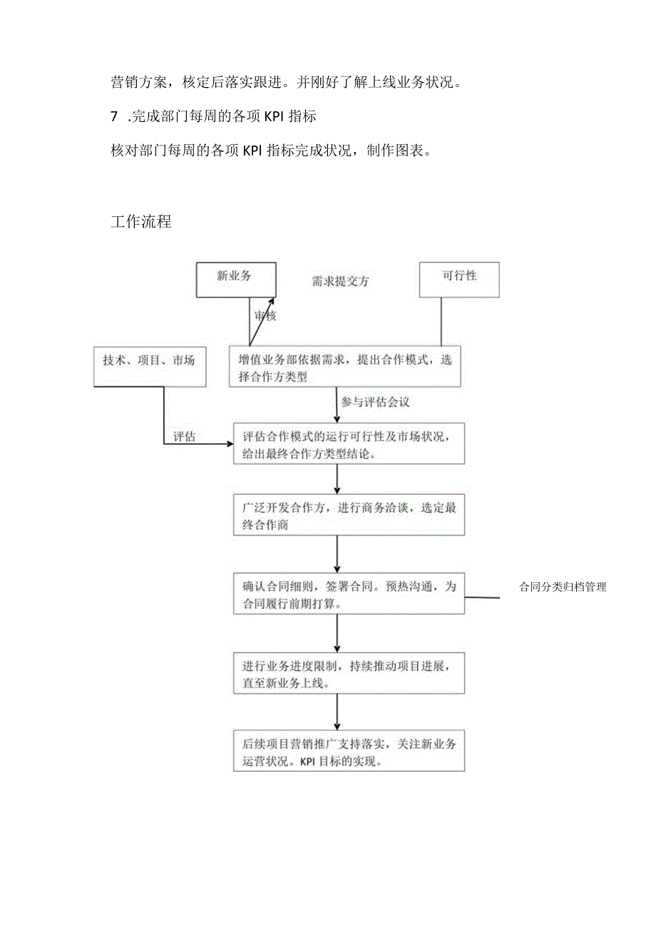 增值业务部门工作职责及流程.docx_第3页