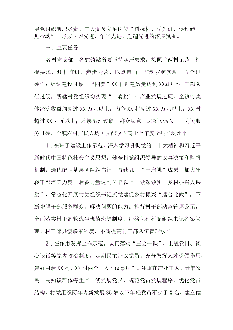 关于开展“两村示范、整镇过硬、全域提升”基层党建质量提升年活动的实施方案.docx_第3页