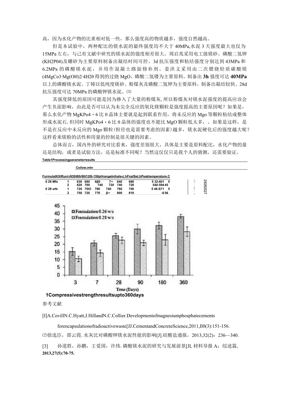 development of magnesium phosphate cements for encapsulation of radioactive waste.docx_第3页