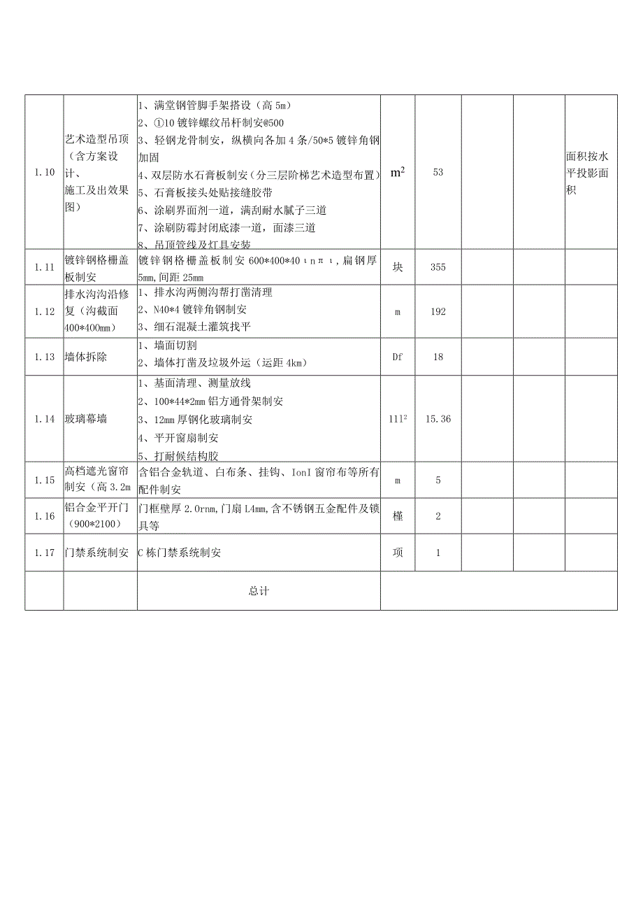 报价明细表.docx_第2页