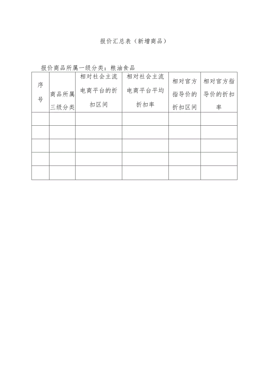 报价汇总表(新增商品)-国铁商城.docx_第1页