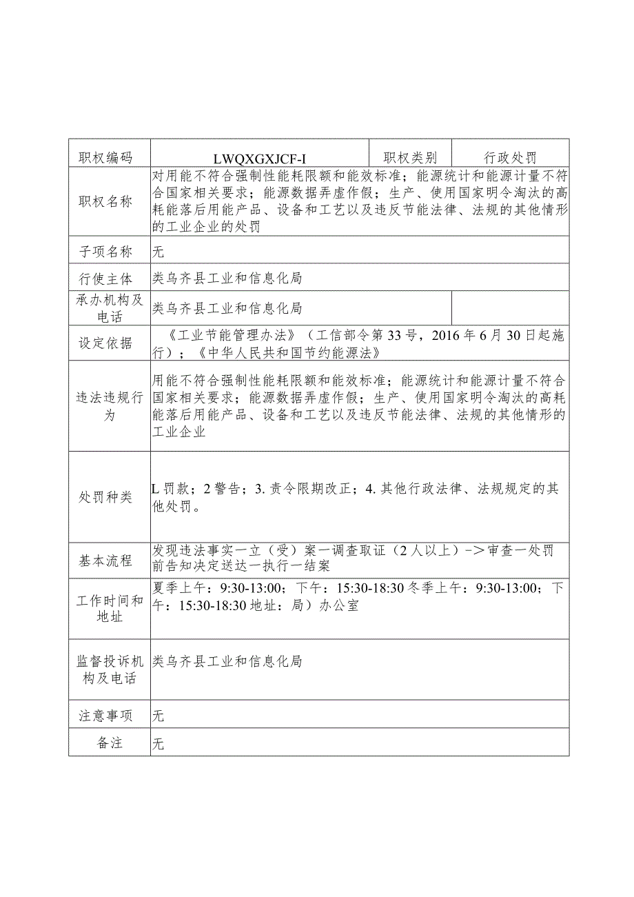 类乌齐县工业和信息化局行政处罚服务指南.docx_第1页