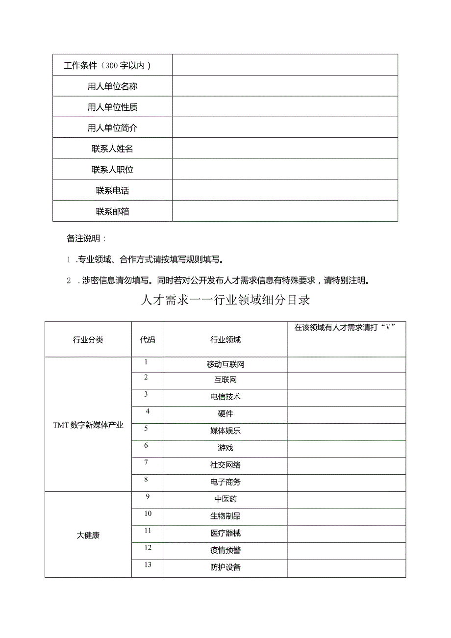 第二十一届中国国际人才交流大会参展申请表.docx_第3页