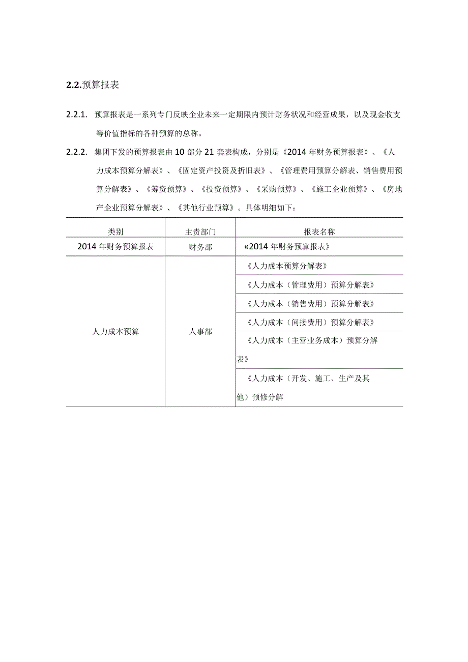 房地产公司财务预算报告的组成.docx_第3页