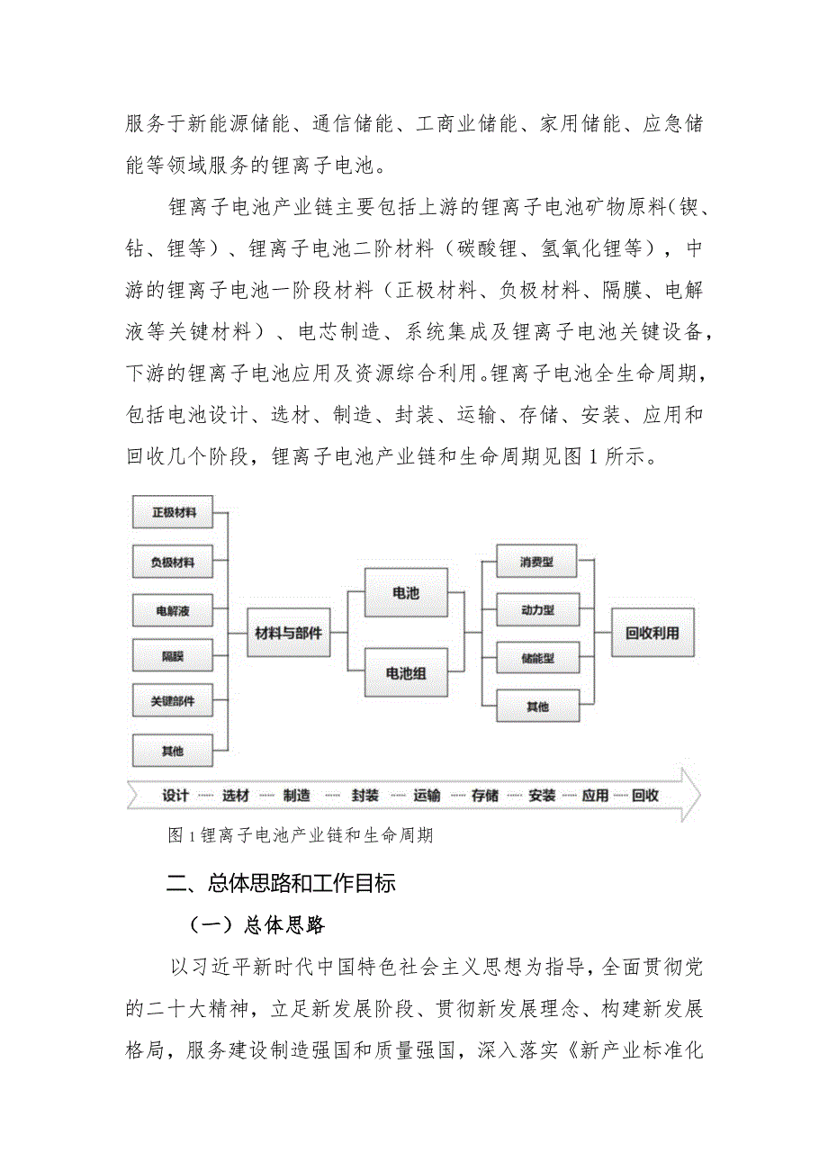 锂离子电池综合标准化体系建设指南（2023版）含法律法规清单.docx_第2页