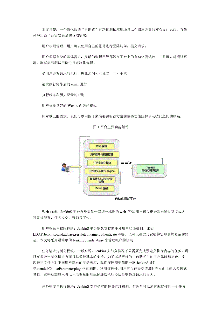 集成Jenkins和TestNG实现自助式自动化测试平台.docx_第2页