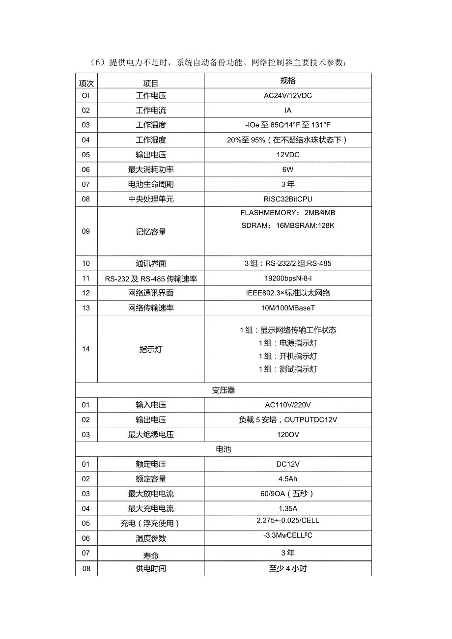 门禁系统技术要求.docx_第2页