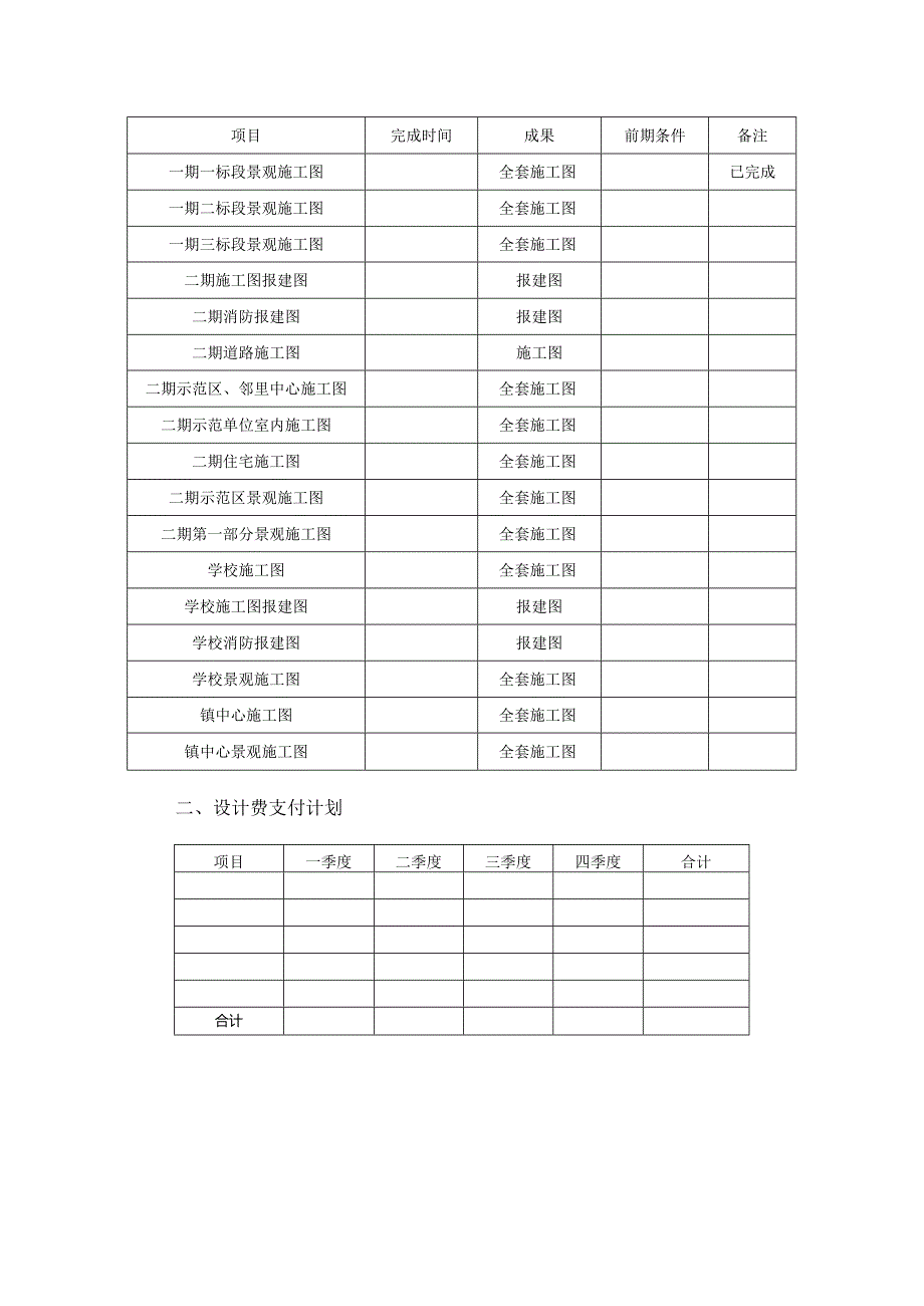 房地产公司年度项目设计计划内部视角.docx_第2页