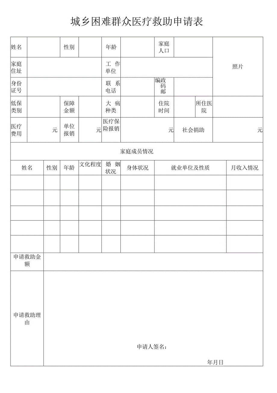 城乡困难群众医疗救助申请表（样表）.docx_第1页