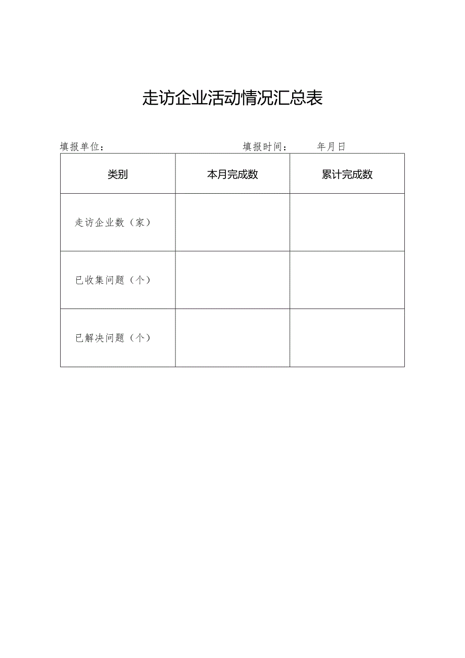 走访企业调查表.docx_第3页