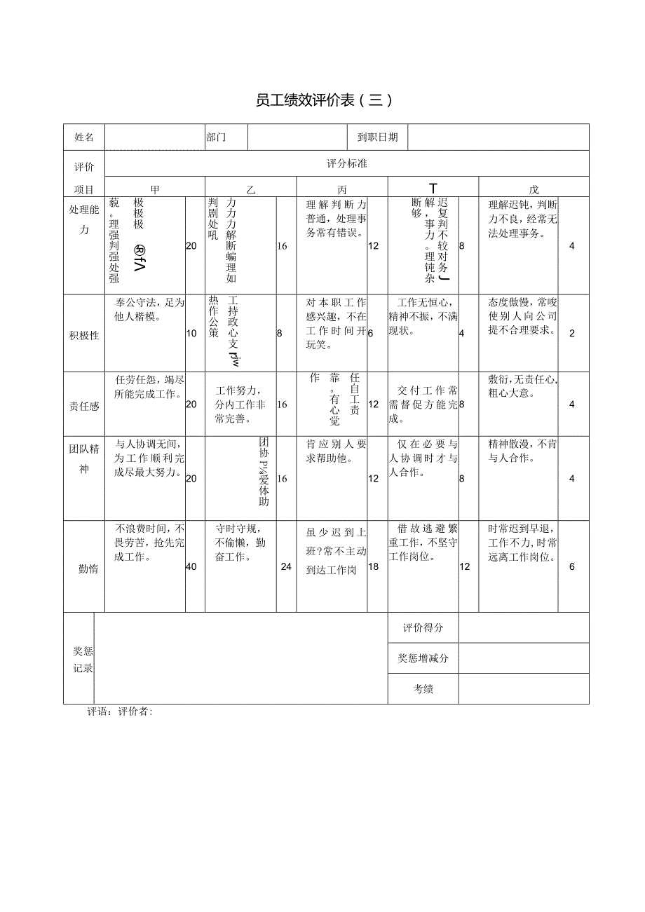 员工绩效评价表(三).docx_第1页