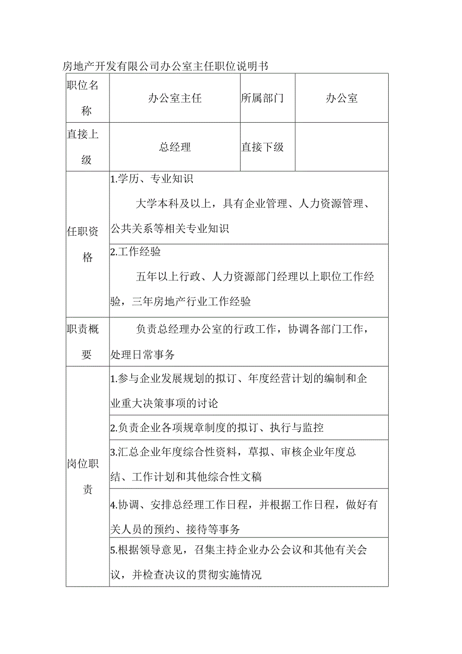 房地产开发有限公司办公室主任职位说明书.docx_第1页