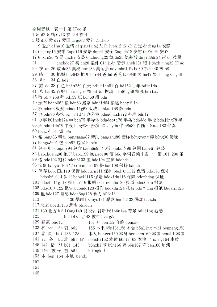 普通话水平测试用普通话词语表2.docx_第1页