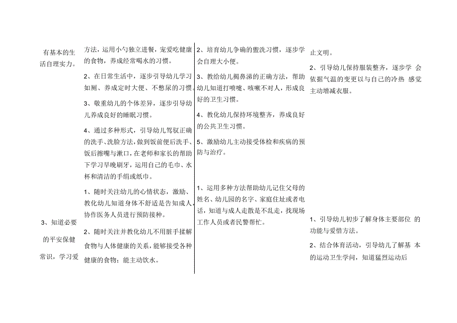 北京《幼儿园教育指导纲要》实施细则.docx_第3页