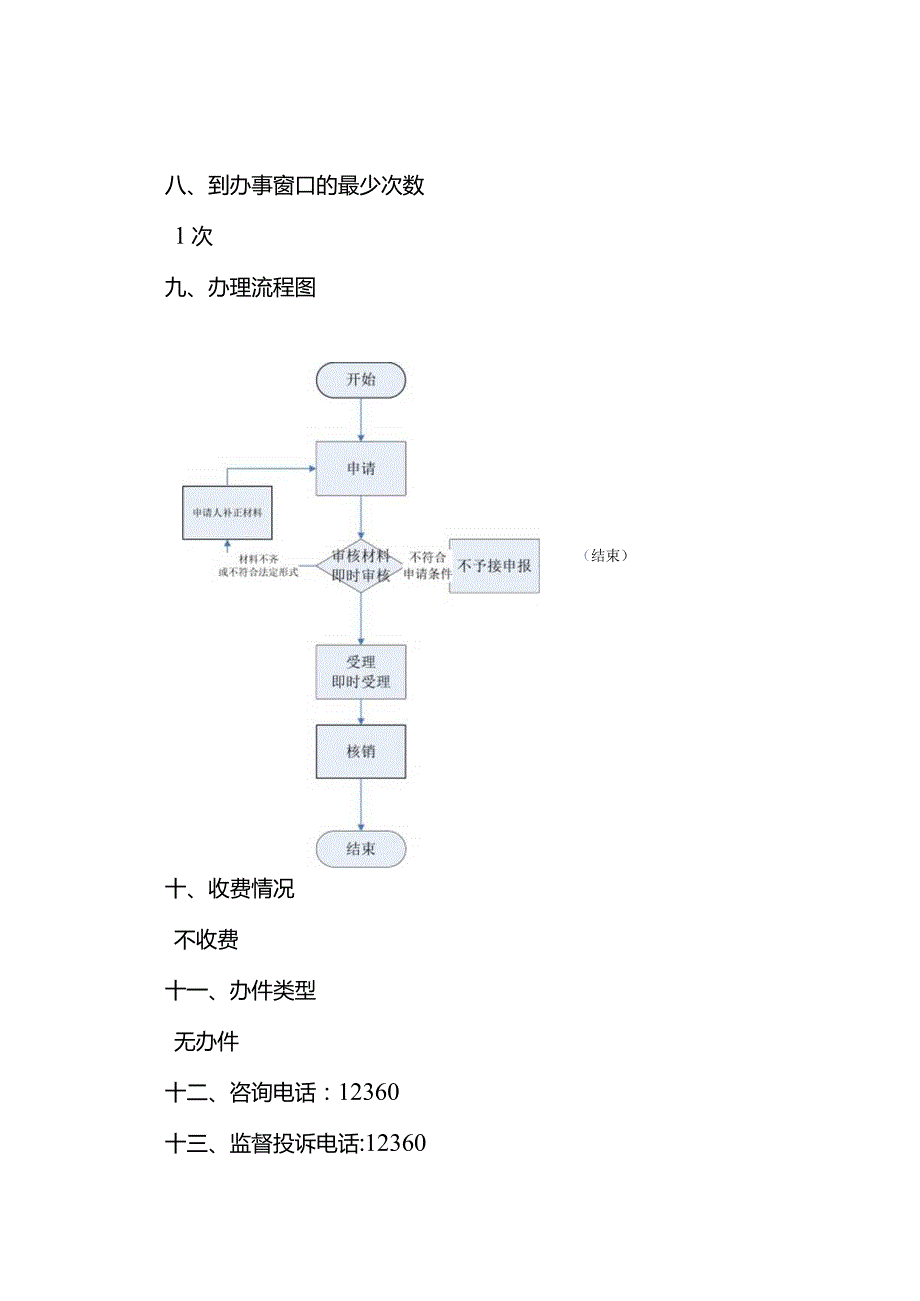 转关运输货物申报与核销业务办事服务指南.docx_第2页