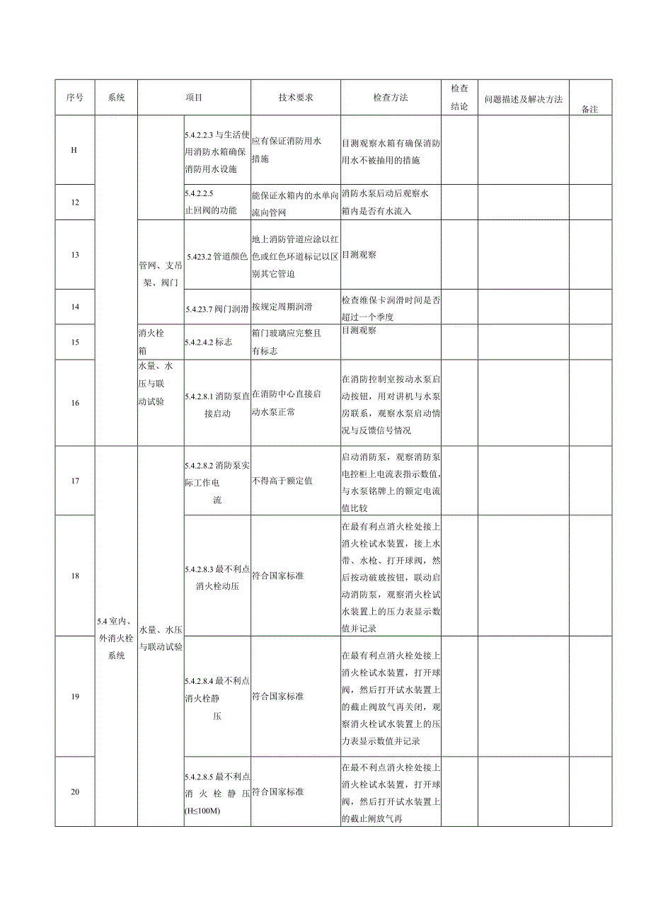 建筑消防设施年检维保记录表.docx_第2页