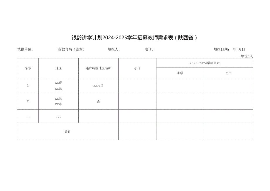 银龄讲学计划2024—2025学年招募教师需求表陕西省.docx_第1页