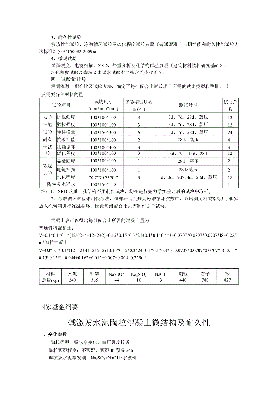 混凝土配合比.docx_第2页