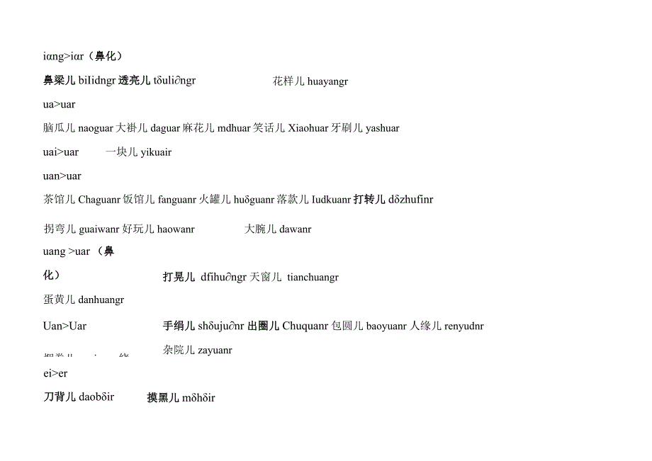 普通话水平测试_常用儿化音词语表.docx_第2页