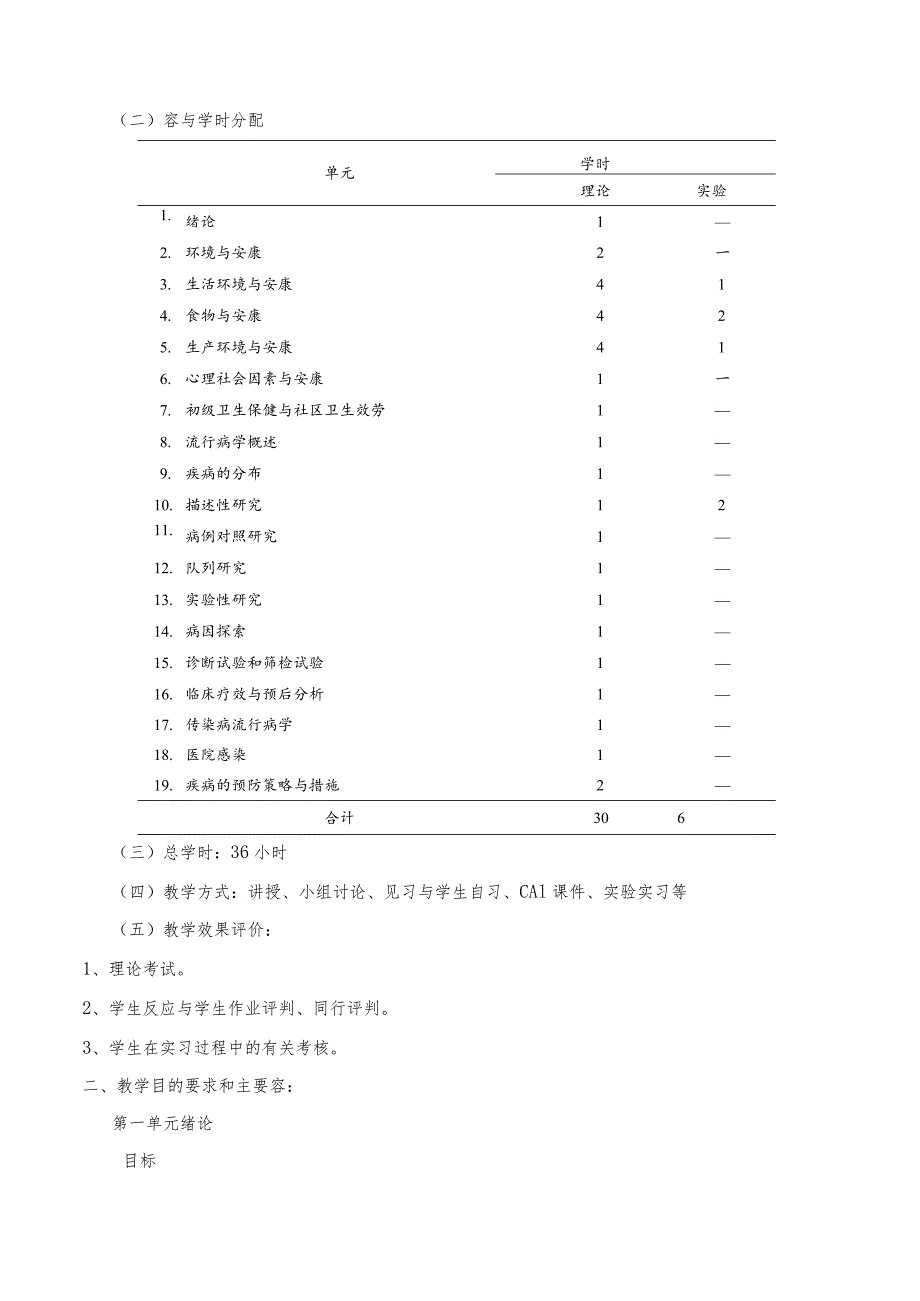 《预防医学》教学大纲.docx_第2页