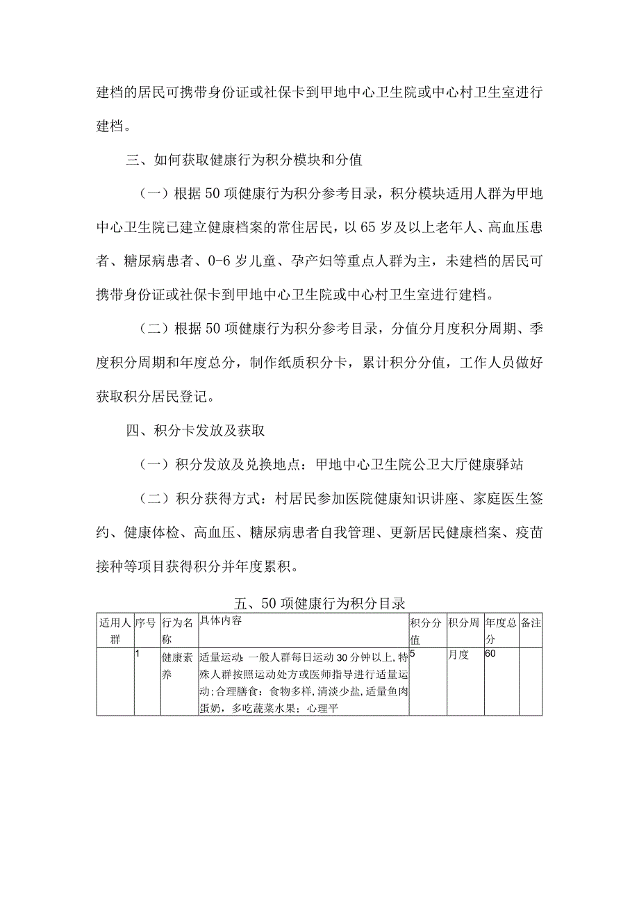 卫生院年度健康行为积分项目活动细则.docx_第2页