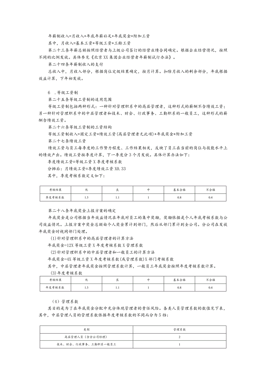 房地产公司薪酬管理制度.docx_第3页