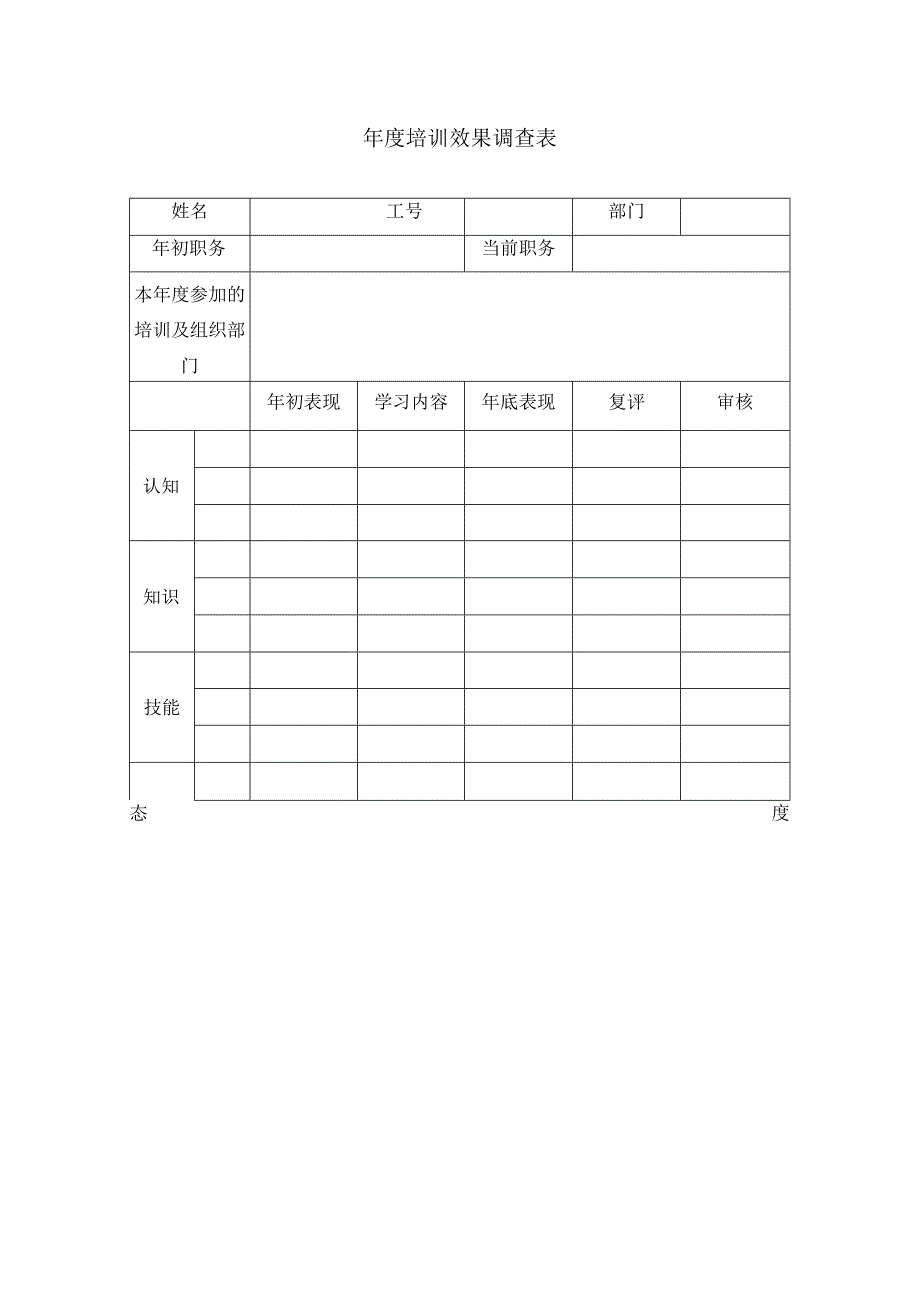 年度培训效果调查表.docx_第1页