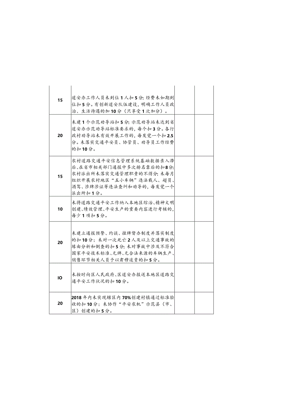 延平区道路交通安全综合整治“三年提升工程”2018工作目标....docx_第2页